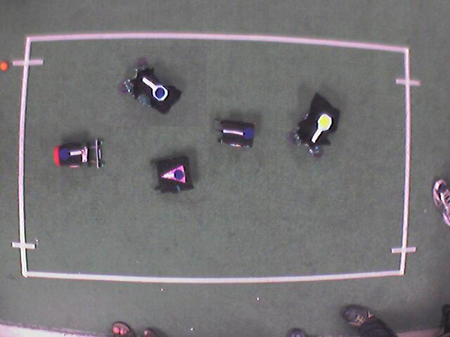 Bird's
eye view of all the robots on the soccer field